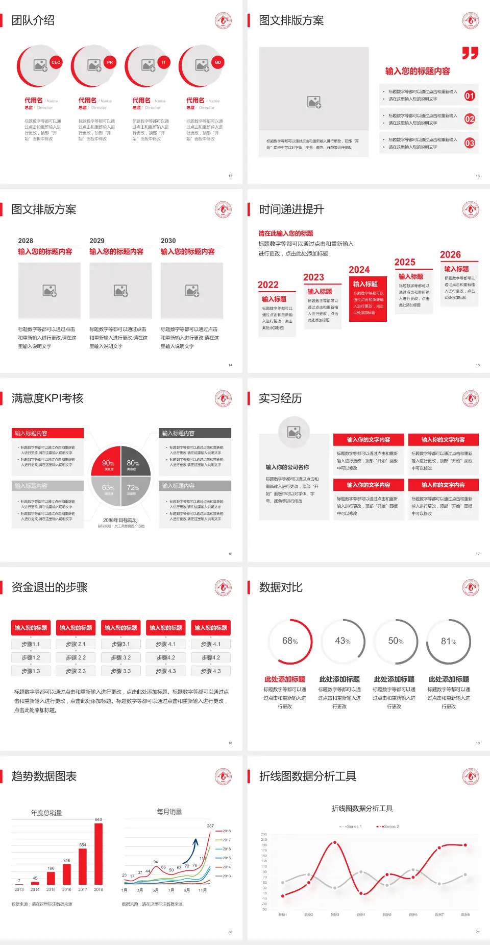 复旦大学附属妇产科医院培训与教育PPT模板4:3格式幻灯片预览图3
