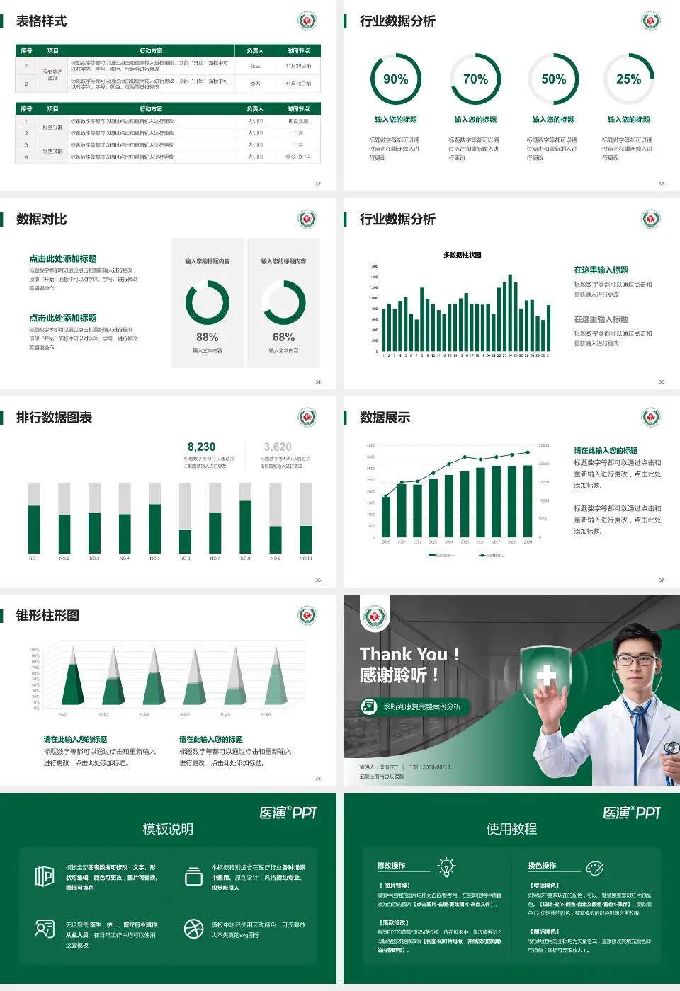 武警上海市总队医院医疗知识普及PPT模板16:9格式幻灯片预览图5
