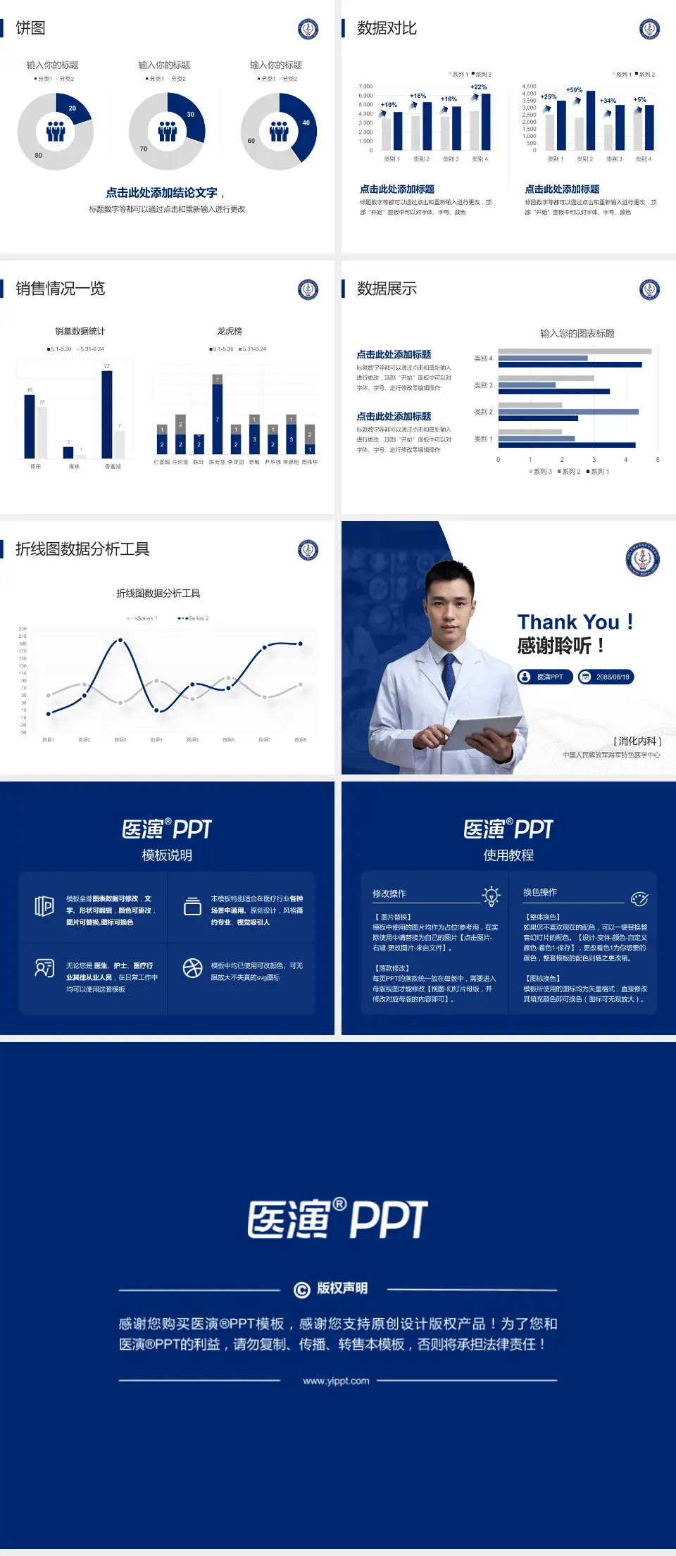 中国人民解放军海军特色医学中心病例分享与讨论PPT模板4:3格式幻灯片预览图4