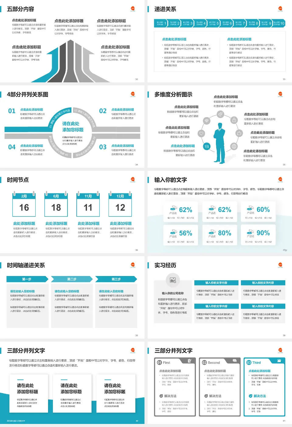上海远大心胸医院品管圈PDCA演示专用PPT模板16:9格式幻灯片预览图5