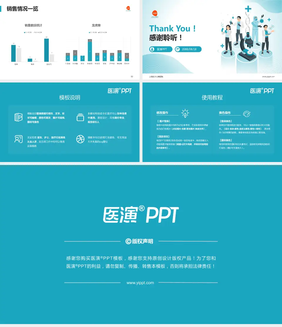 上海远大心胸医院品管圈PDCA演示专用PPT模板16:9格式幻灯片预览图7