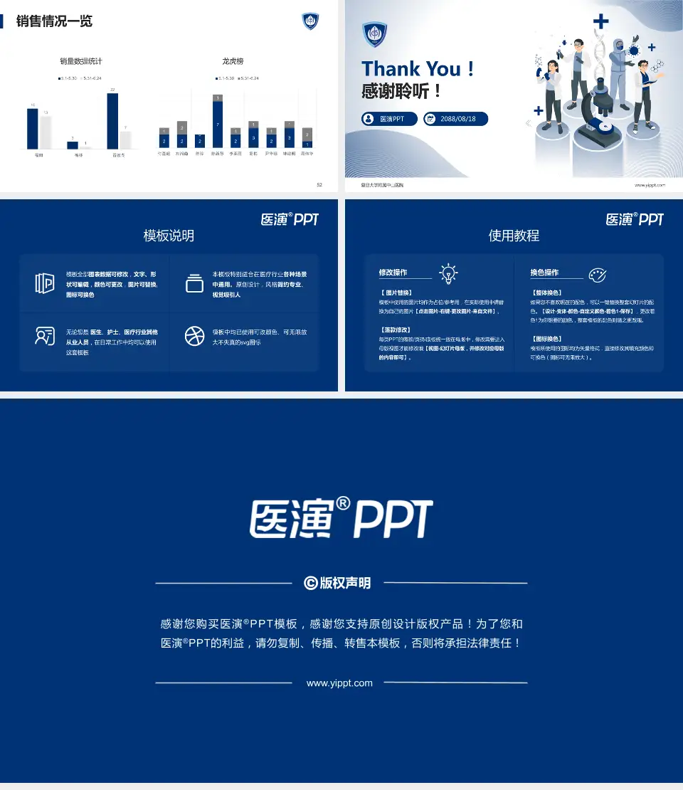复旦大学附属中山医院品管圈PDCA演示专用PPT模板16:9格式幻灯片预览图7