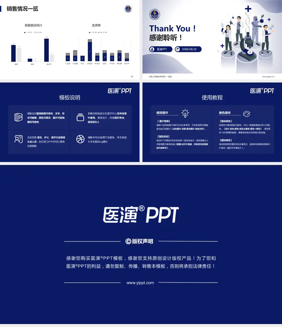 中国人民解放军第四一一医院品管圈PDCA演示专用PPT模板16:9格式幻灯片预览图7