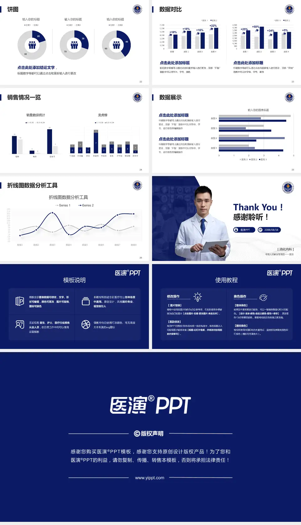 中国人民解放军第四一一医院病例分享与讨论PPT模板16:9格式幻灯片预览图4