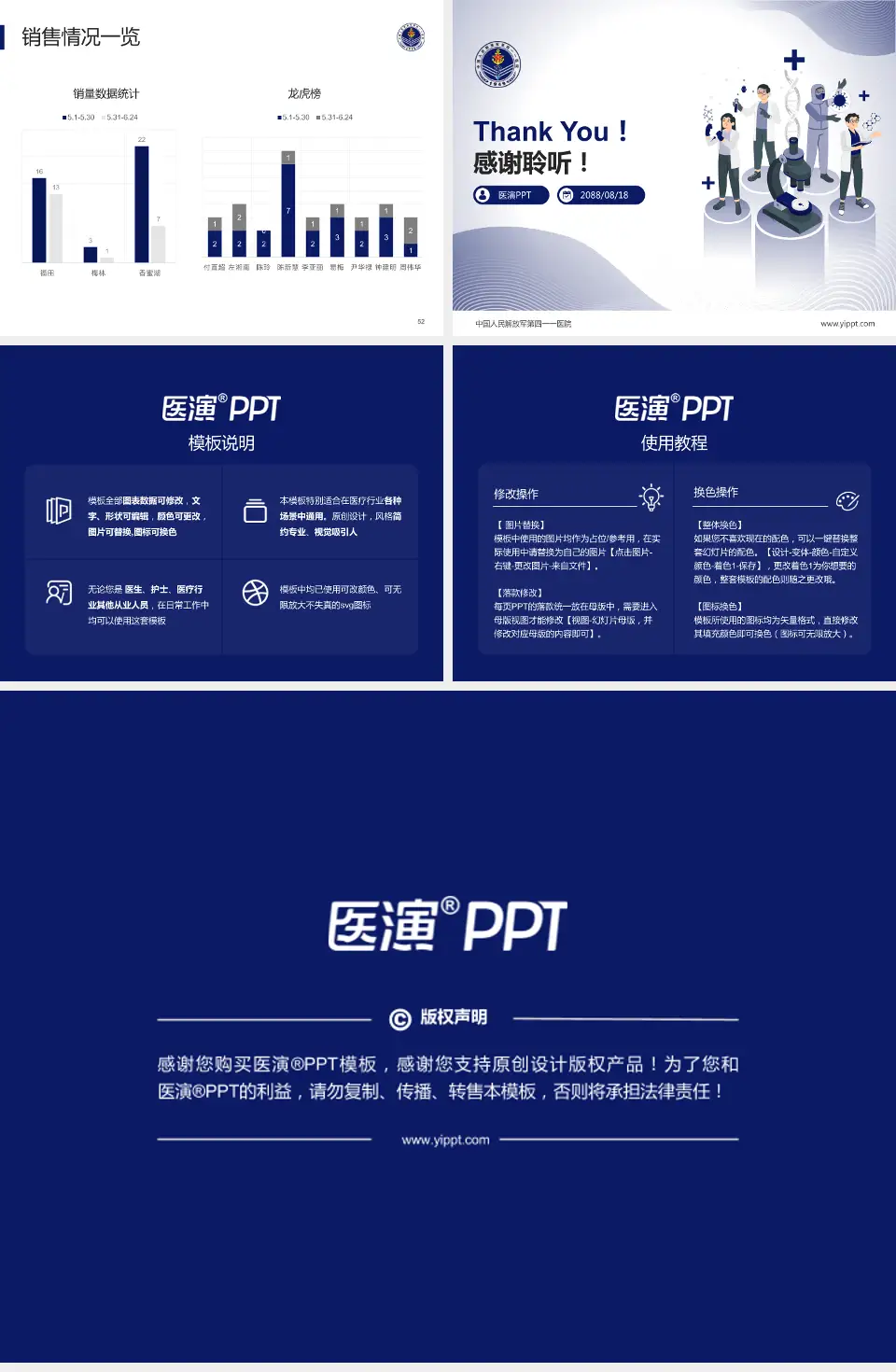 中国人民解放军第四一一医院品管圈PDCA演示专用PPT模板4:3格式幻灯片预览图7