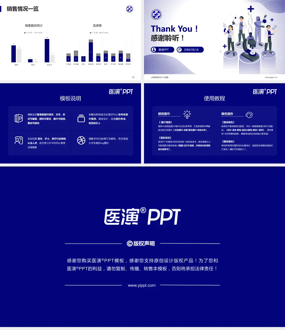 上海市静安区中心医院品管圈PDCA演示专用PPT模板16:9格式幻灯片预览图7