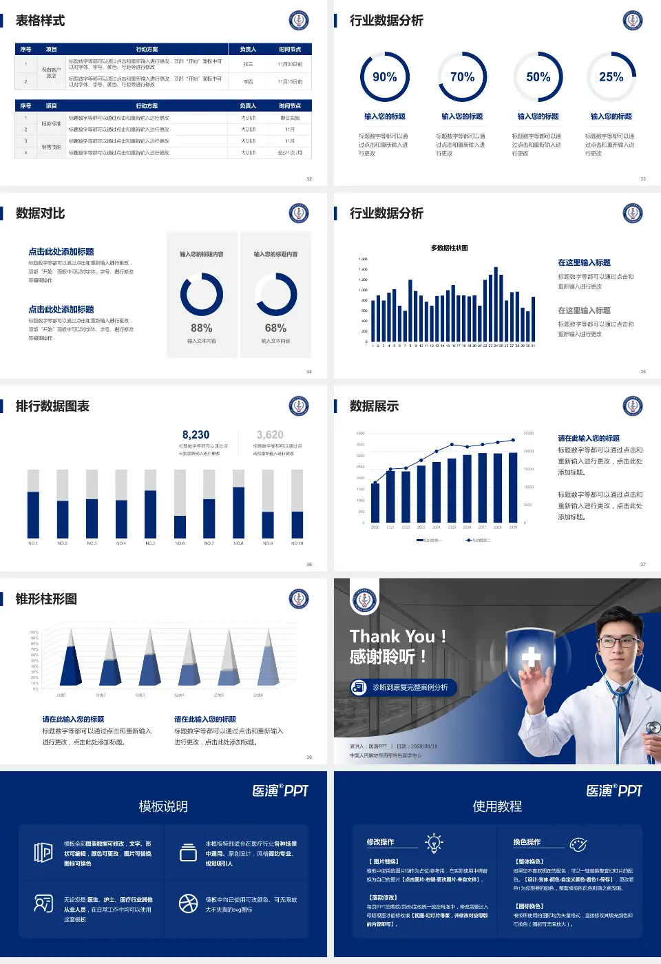 中国人民解放军海军特色医学中心医疗知识普及PPT模板16:9格式幻灯片预览图5
