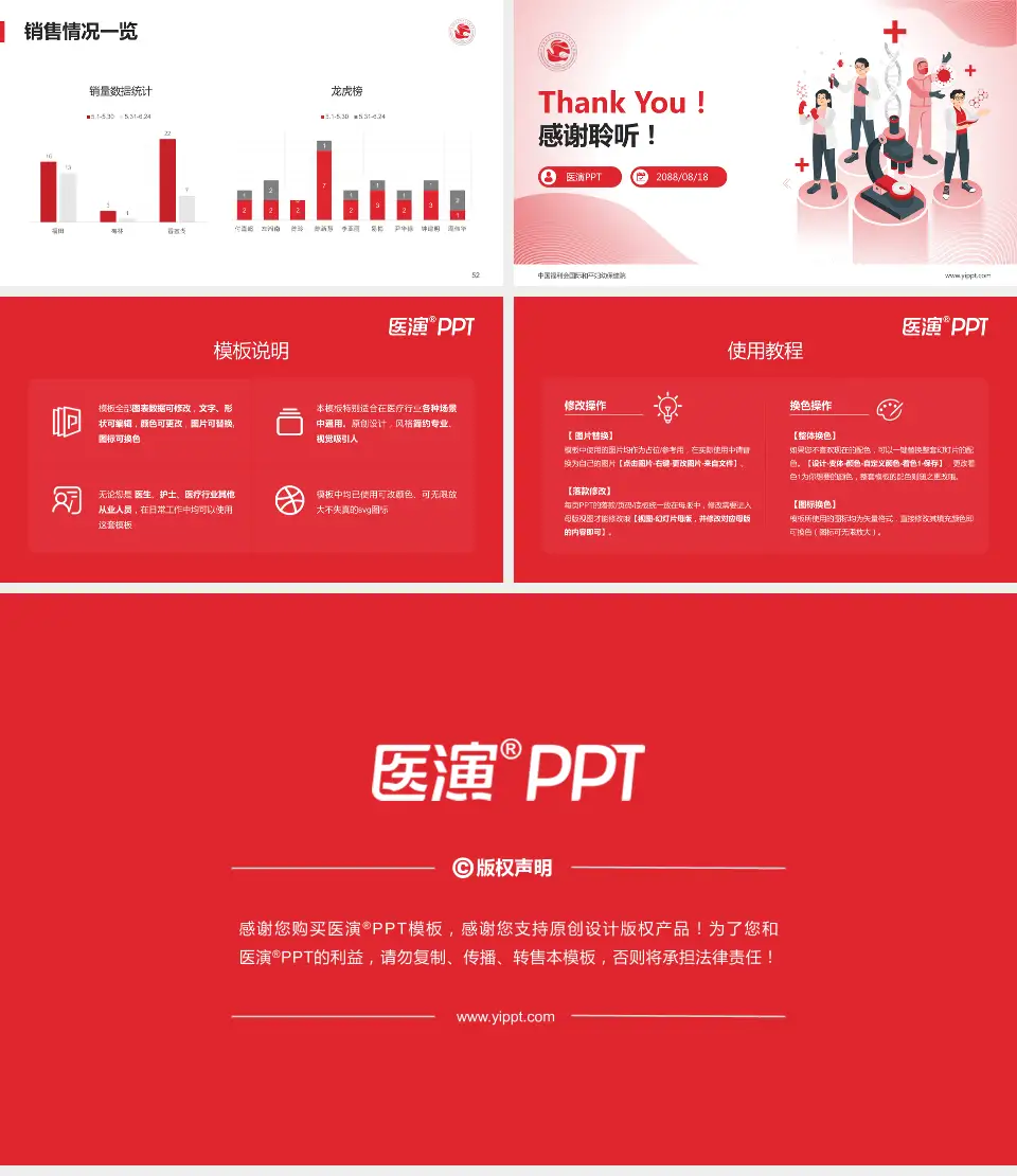 中国福利会国际和平妇幼保健院品管圈PDCA演示专用PPT模板16:9格式幻灯片预览图7