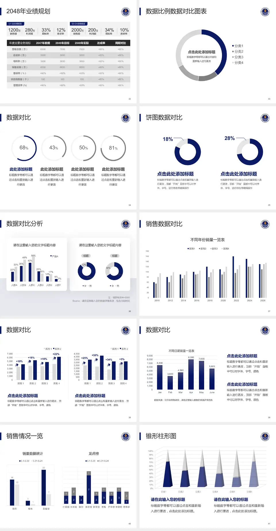 中国人民解放军第四一一医院科室介绍与推广PPT模板4:3格式幻灯片预览图5