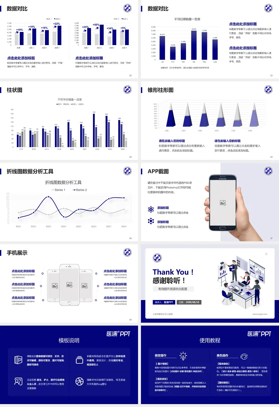 上海市静安区中心医院财务与预算报告PPT模板16:9格式幻灯片预览图4