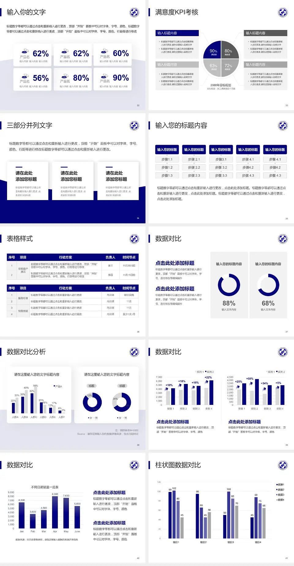 上海市静安区中心医院科研成果展示PPT模板4:3格式幻灯片预览图5
