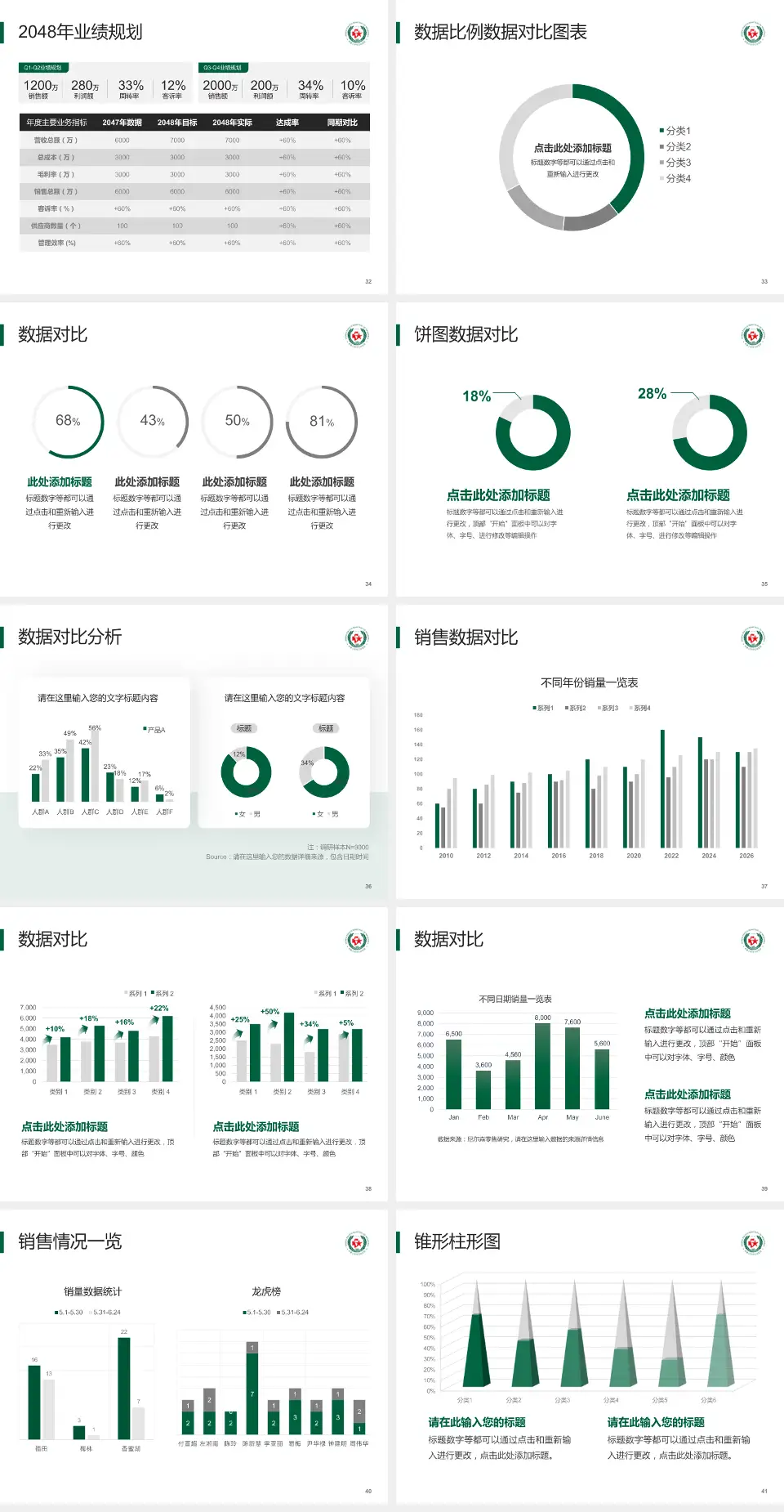 武警上海市总队医院科室介绍与推广PPT模板4:3格式幻灯片预览图5