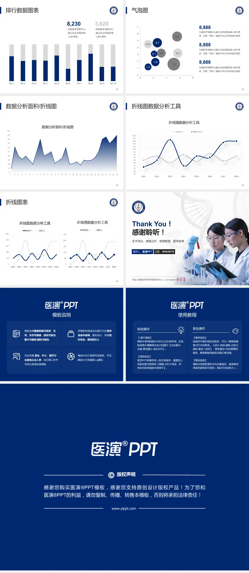 中国人民解放军海军特色医学中心科研成果展示PPT模板4:3格式幻灯片预览图6