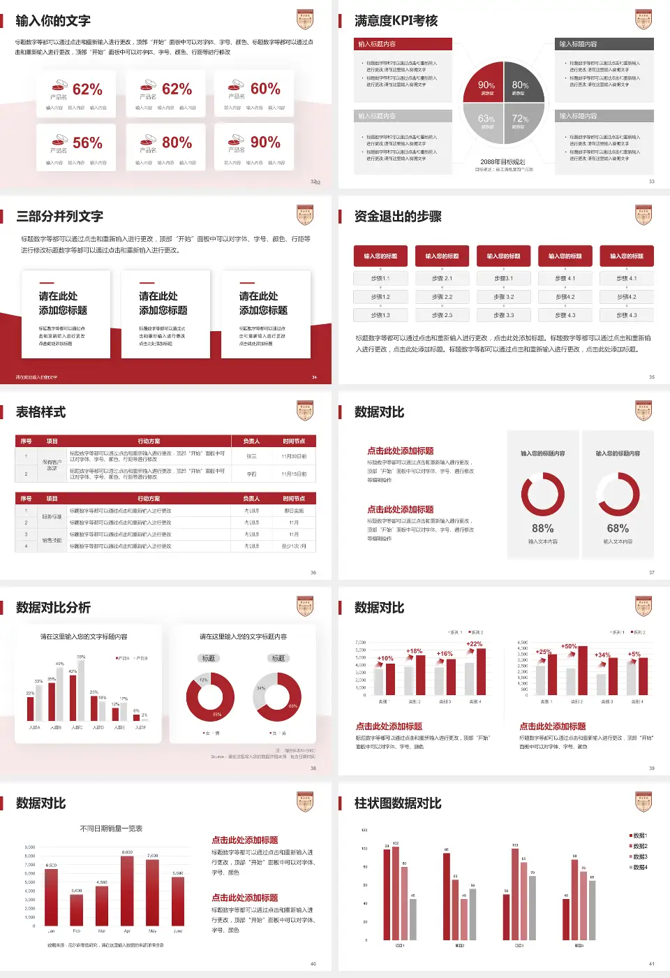 复旦大学附属华山医院总院科研成果展示PPT模板16:9格式幻灯片预览图5