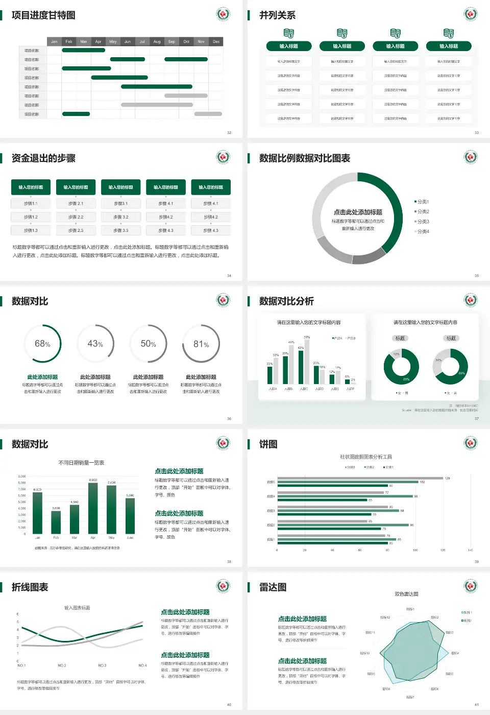 武警上海市总队医院项目申请与汇报PPT模板16:9格式幻灯片预览图5
