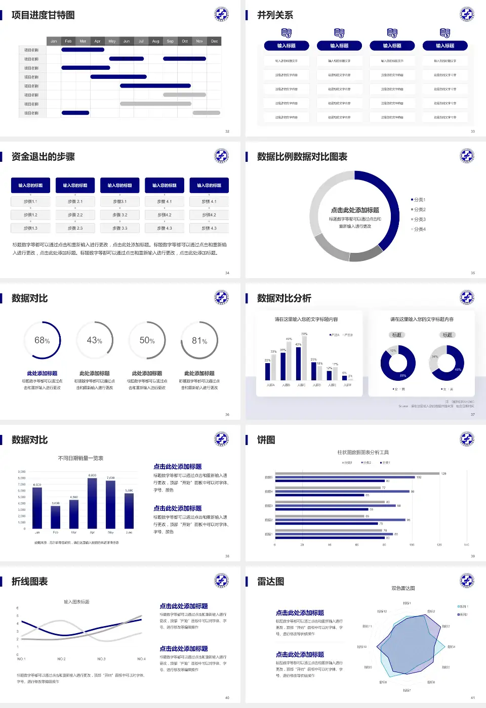上海市静安区中心医院项目申请与汇报PPT模板16:9格式幻灯片预览图5