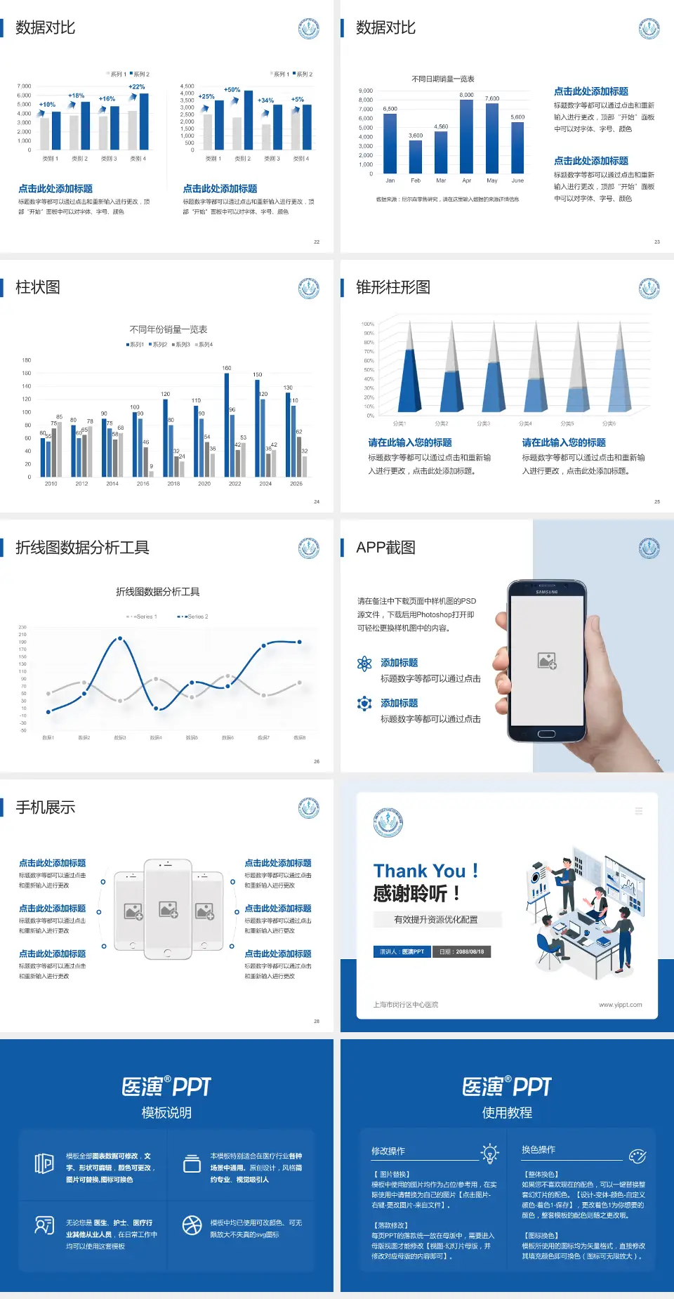 上海市闵行区中心医院财务与预算报告PPT模板4:3格式幻灯片预览图4