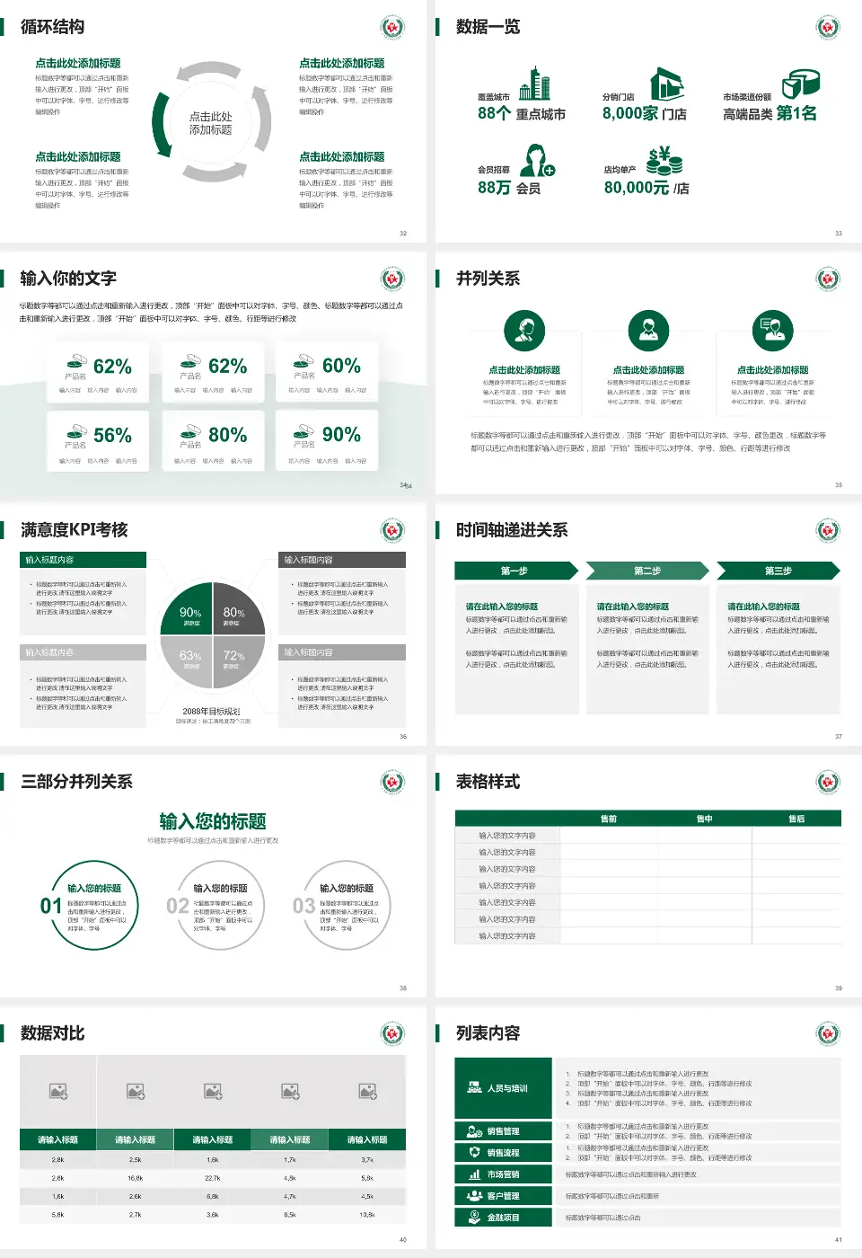 武警上海市总队医院患者教育与指导PPT模板16:9格式幻灯片预览图5