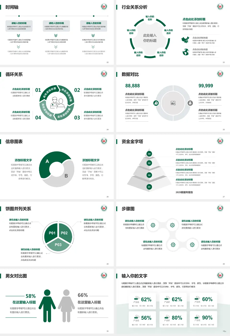 武警上海市总队医院医院管理报告PPT模板16:9格式幻灯片预览图4