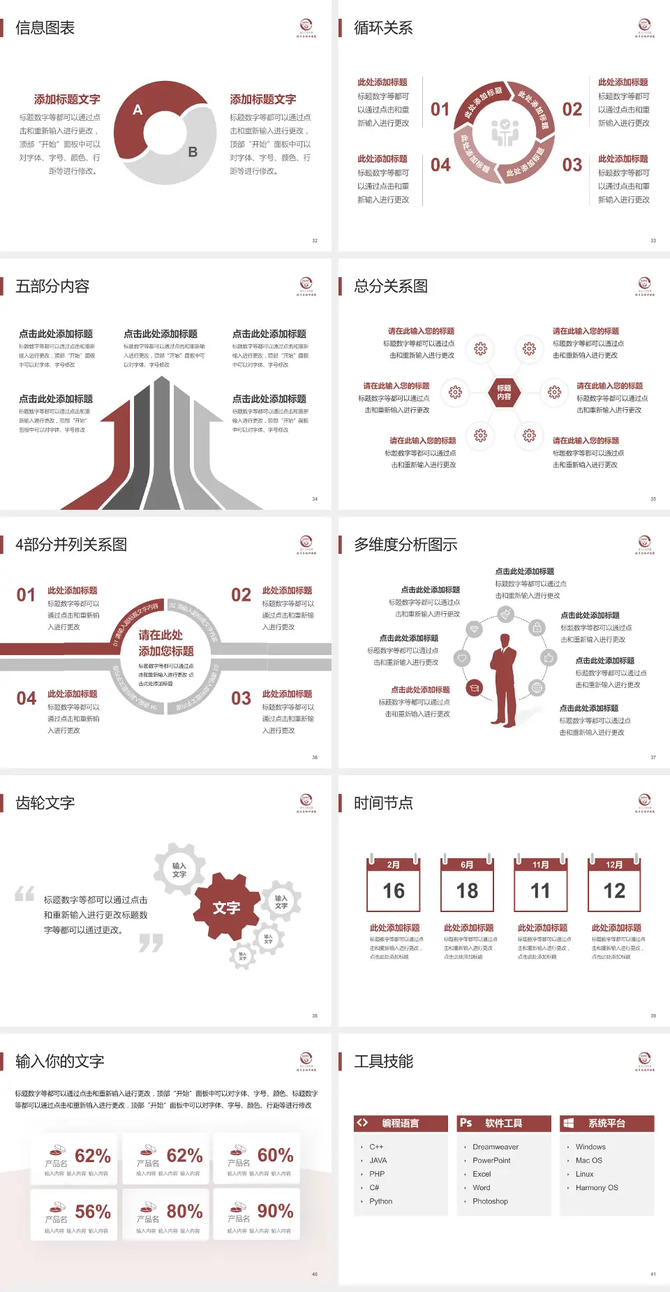 复旦大学附属眼耳鼻喉科医院护理专业职业生涯规划PPT模板4:3格式幻灯片预览图5