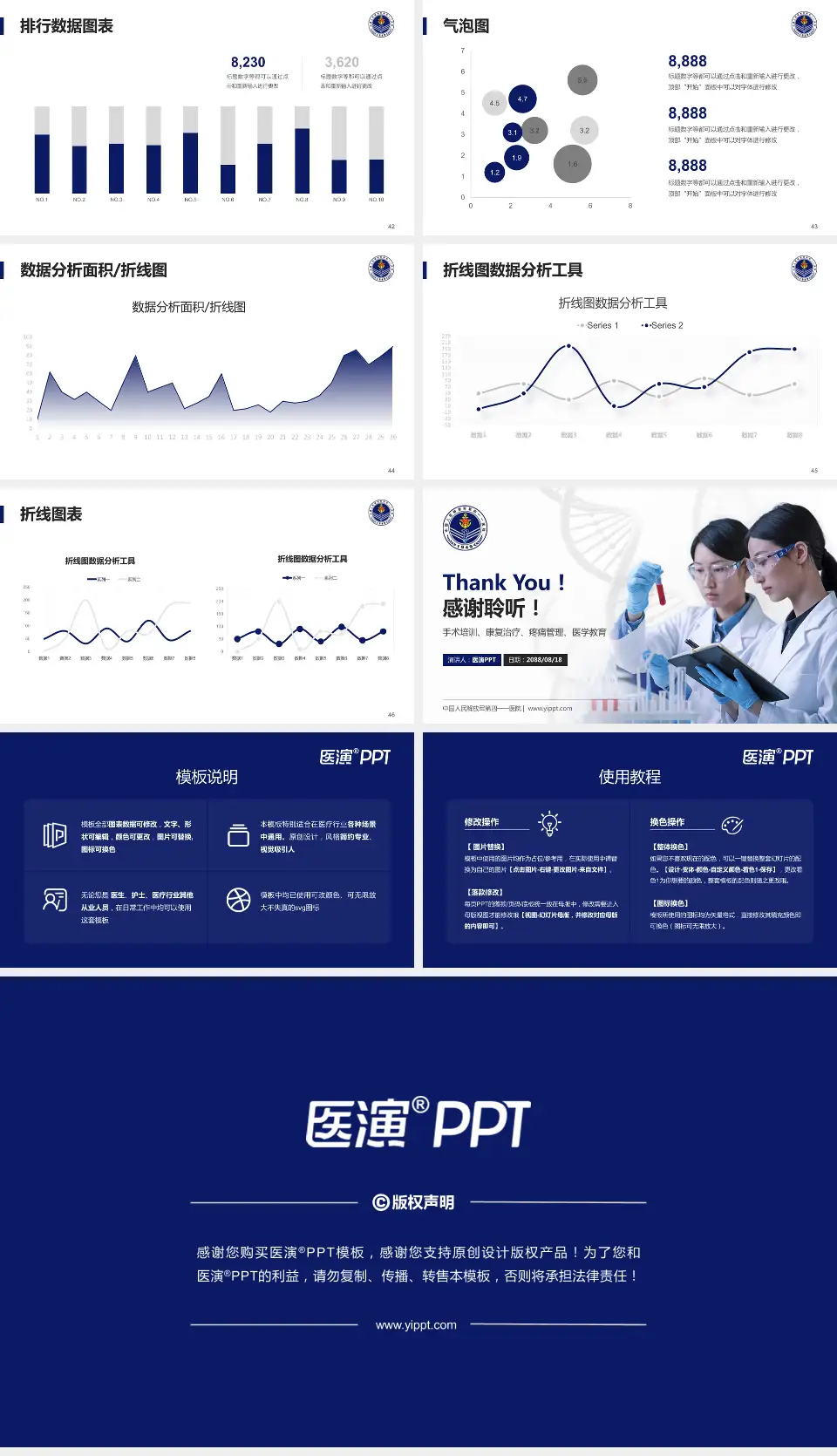 中国人民解放军第四一一医院科研成果展示PPT模板16:9格式幻灯片预览图6