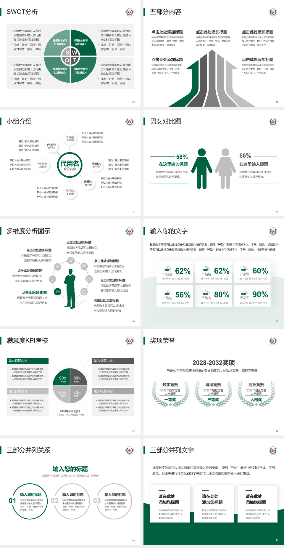 武警上海市总队医院医疗行业比赛专用PPT模板4:3格式幻灯片预览图5