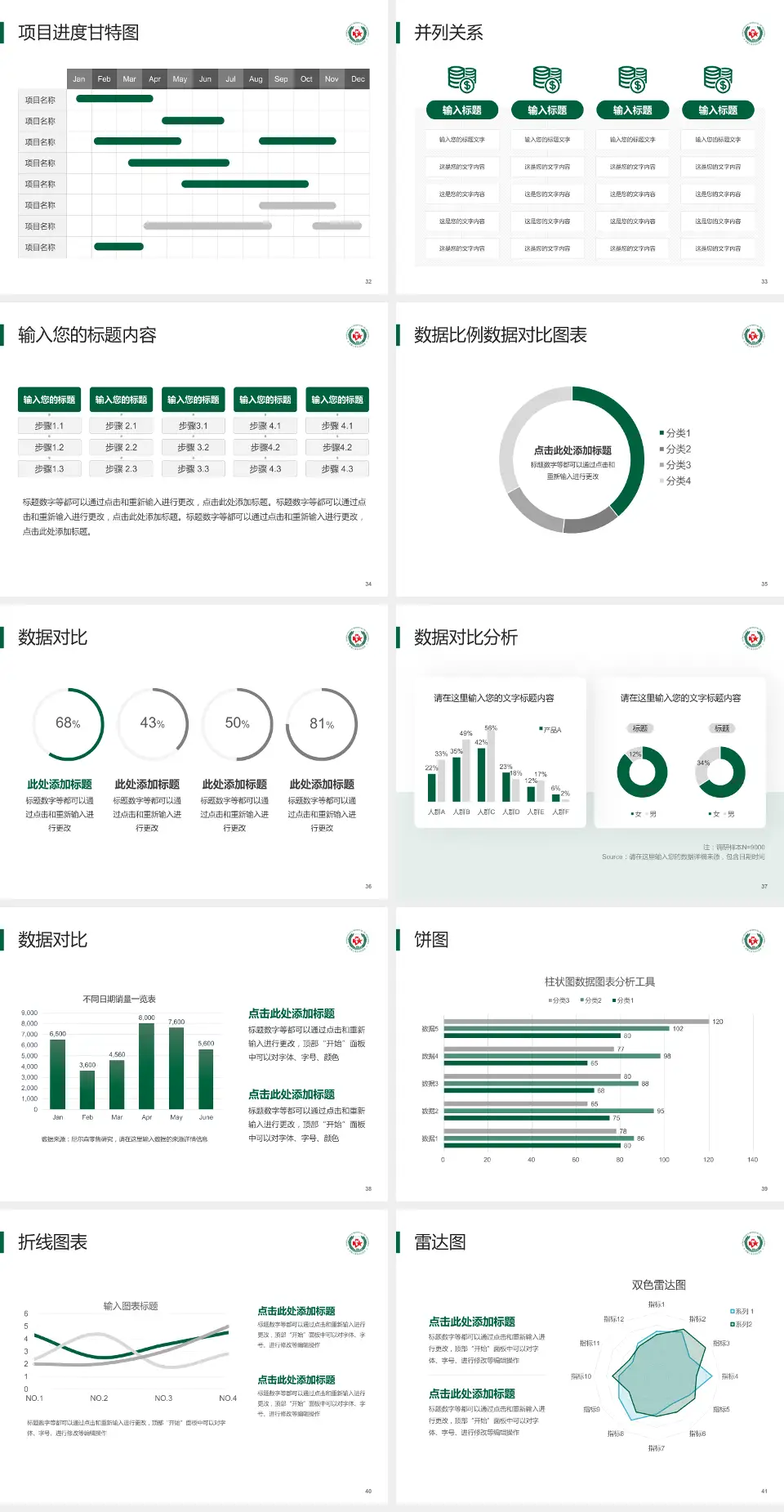 武警上海市总队医院项目申请与汇报PPT模板4:3格式幻灯片预览图5