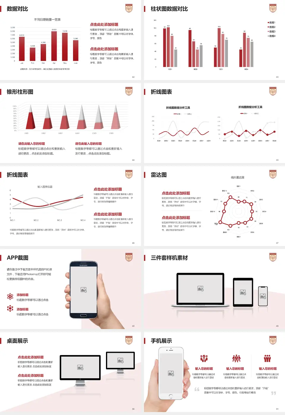 复旦大学附属华山医院总院医院管理报告PPT模板16:9格式幻灯片预览图6