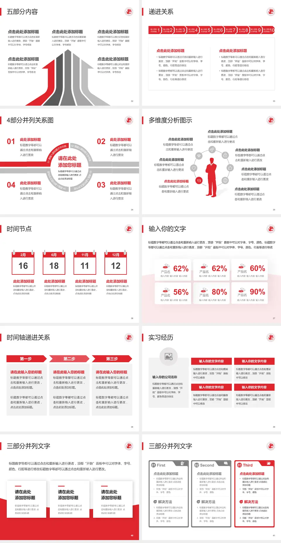 中国福利会国际和平妇幼保健院品管圈PDCA演示专用PPT模板4:3格式幻灯片预览图5