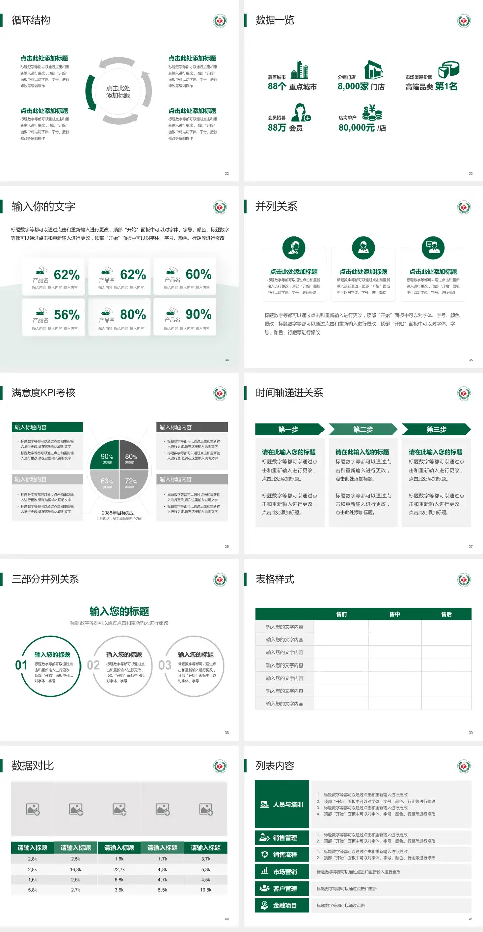 武警上海市总队医院患者教育与指导PPT模板4:3格式幻灯片预览图5