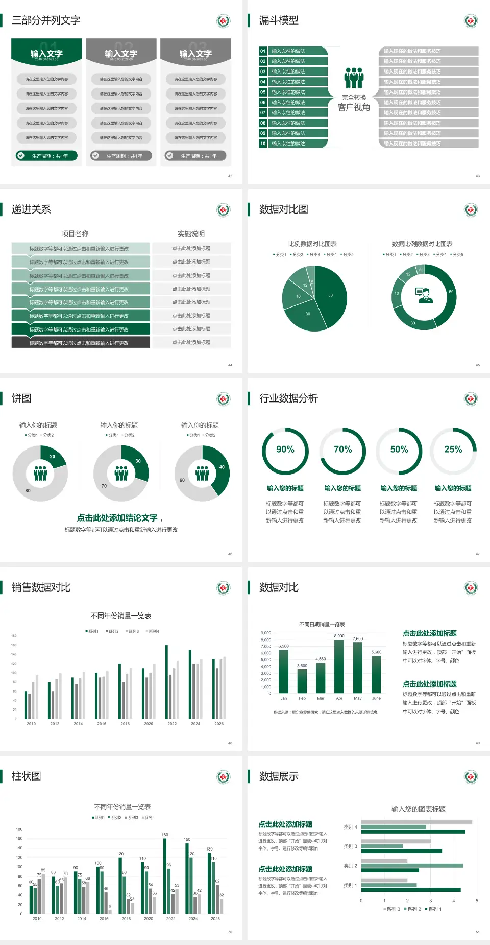 武警上海市总队医院患者教育与指导PPT模板4:3格式幻灯片预览图6