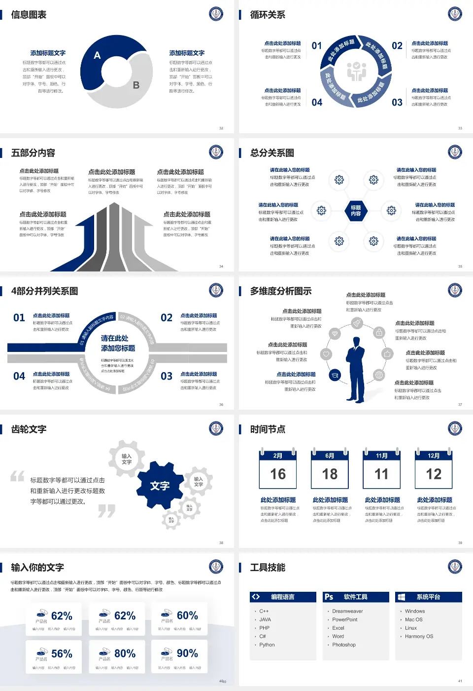 中国人民解放军海军特色医学中心护理专业职业生涯规划PPT模板16:9格式幻灯片预览图5