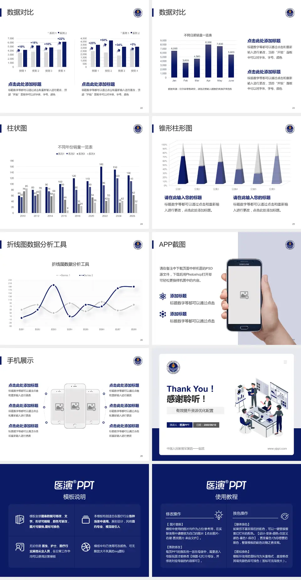 中国人民解放军第四一一医院财务与预算报告PPT模板4:3格式幻灯片预览图4
