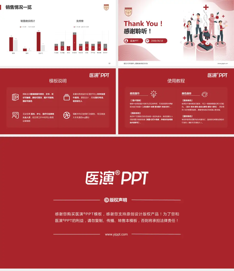 复旦大学附属华山医院浦东院区(东院)品管圈PDCA演示专用PPT模板16:9格式幻灯片预览图7