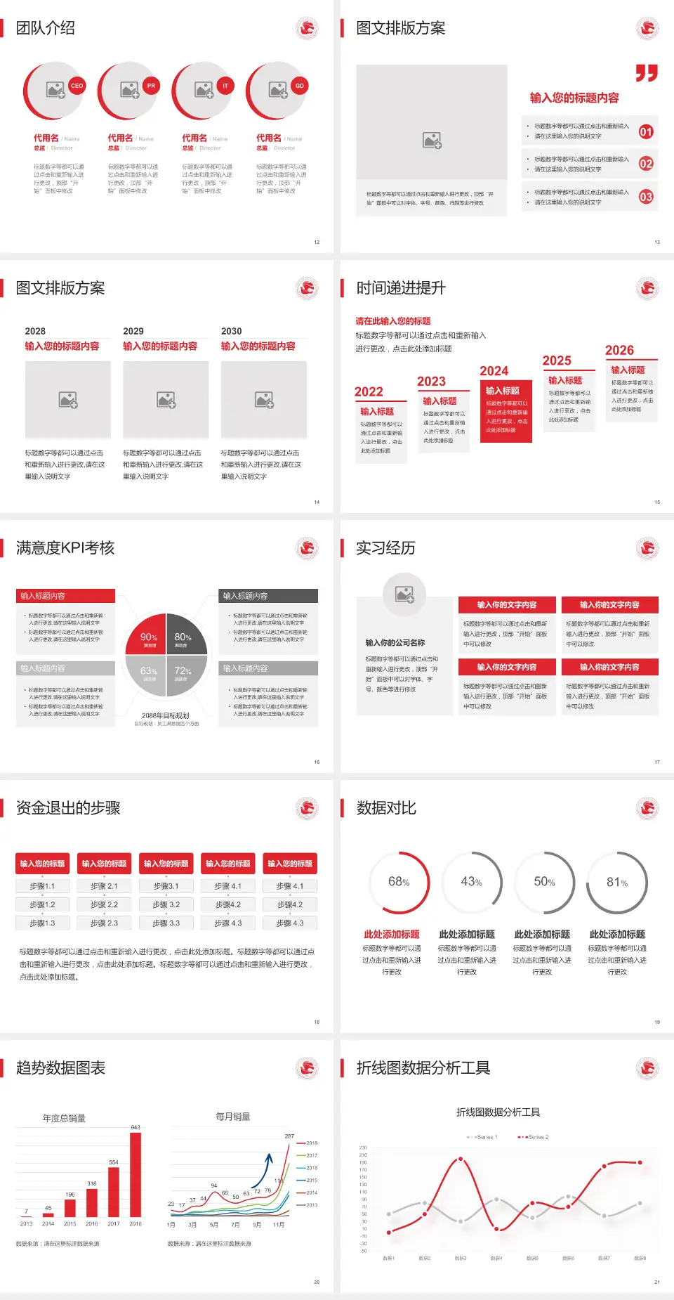 中国福利会国际和平妇幼保健院培训与教育PPT模板4:3格式幻灯片预览图3