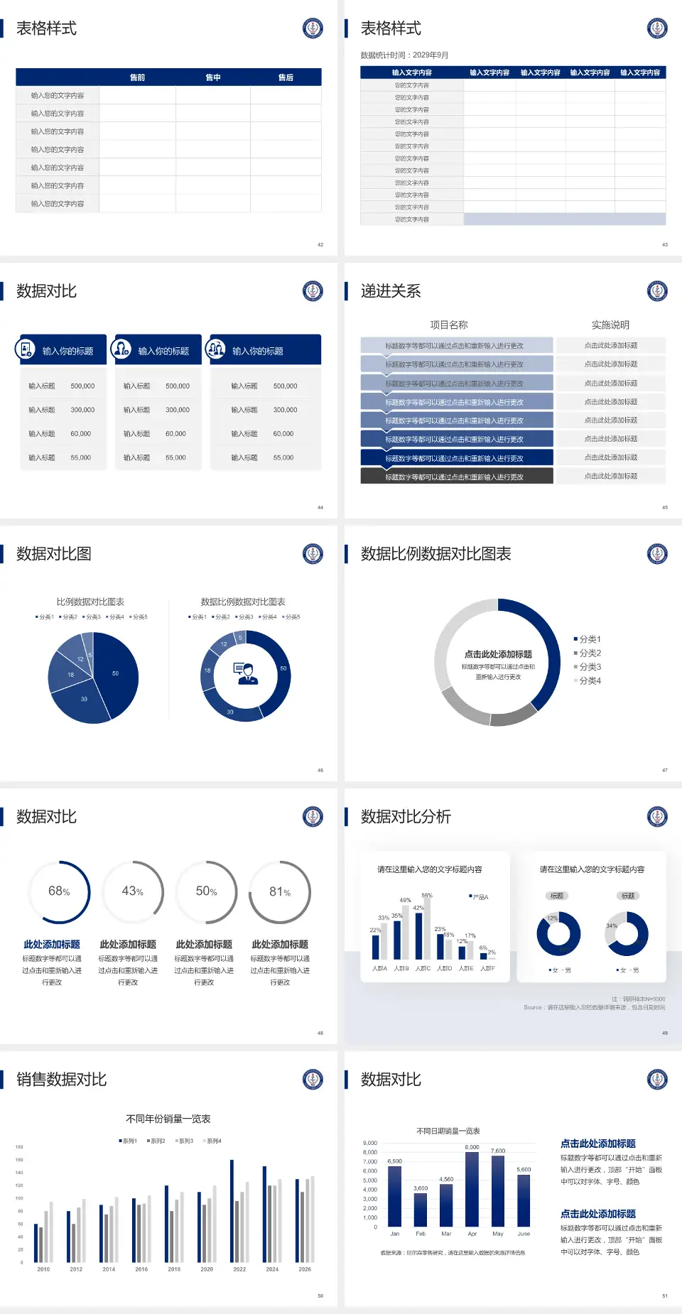 中国人民解放军海军特色医学中心品管圈PDCA演示专用PPT模板4:3格式幻灯片预览图6