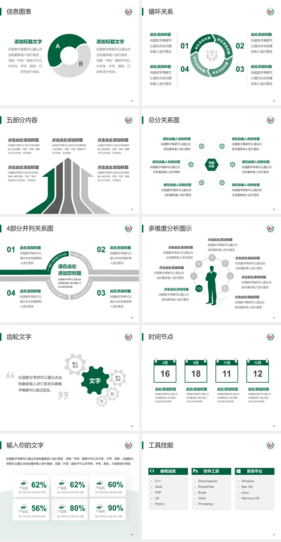 武警上海市总队医院护理专业职业生涯规划PPT模板4:3格式幻灯片预览图5