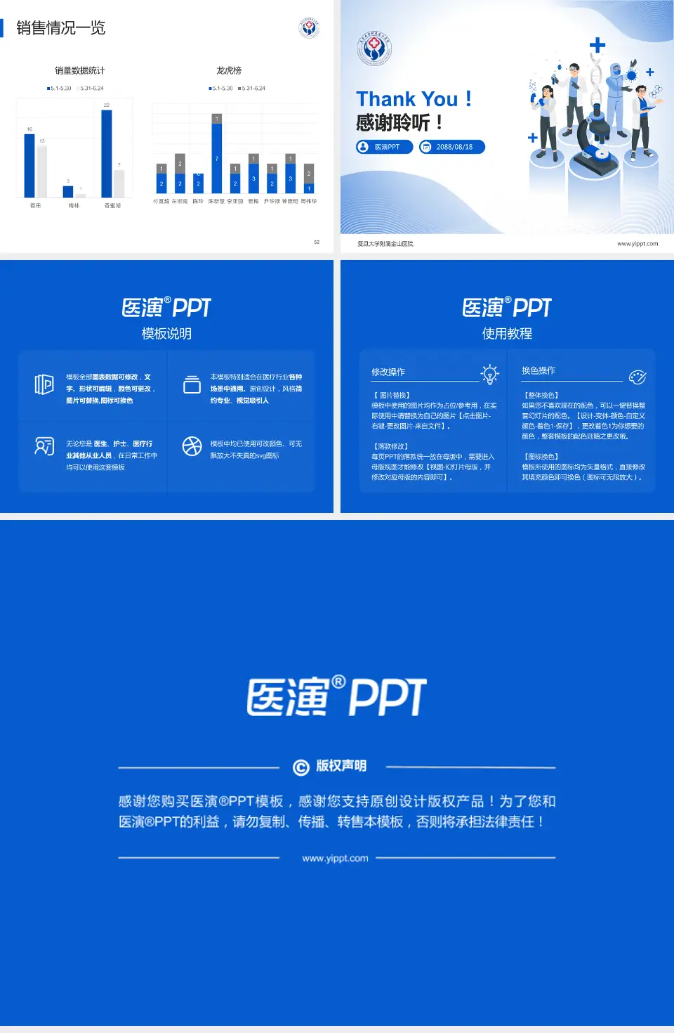 复旦大学附属金山医院品管圈PDCA演示专用PPT模板4:3格式幻灯片预览图7
