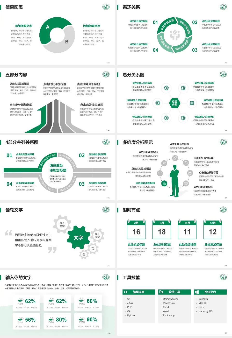 复旦大学附属华东医院护理专业职业生涯规划PPT模板16:9格式幻灯片预览图5