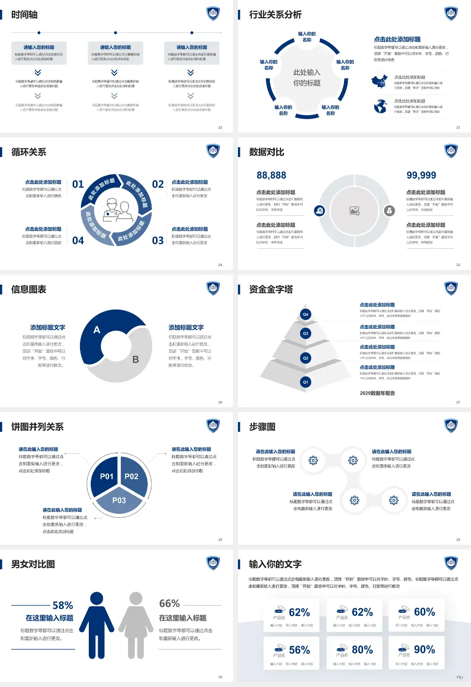 复旦大学附属中山医院医院管理报告PPT模板16:9格式幻灯片预览图4