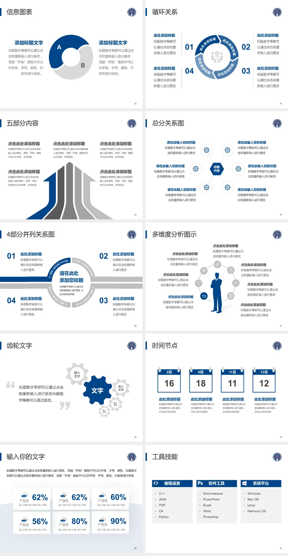 上海长海医院护理专业职业生涯规划PPT模板4:3格式幻灯片预览图5