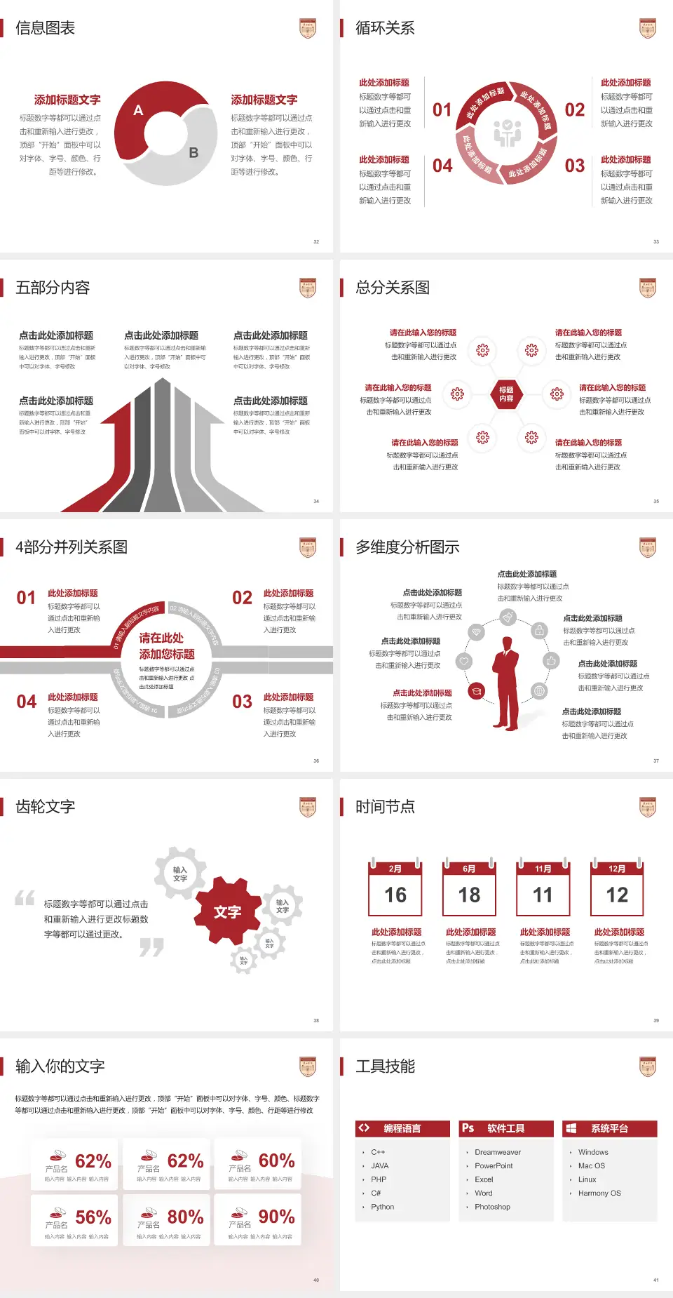 复旦大学附属华山医院浦东院区(东院)护理专业职业生涯规划PPT模板4:3格式幻灯片预览图5