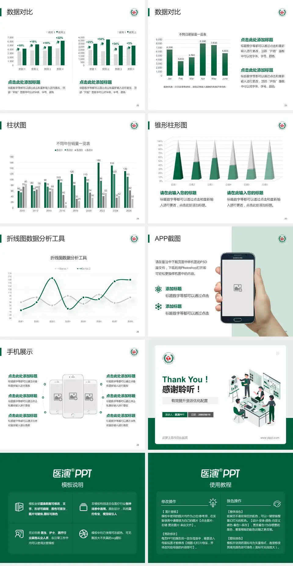 武警上海市总队医院财务与预算报告PPT模板4:3格式幻灯片预览图4