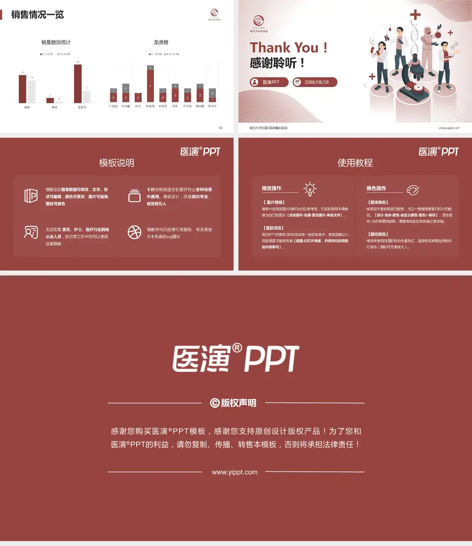 复旦大学附属眼耳鼻喉科医院品管圈PDCA演示专用PPT模板16:9格式幻灯片预览图7