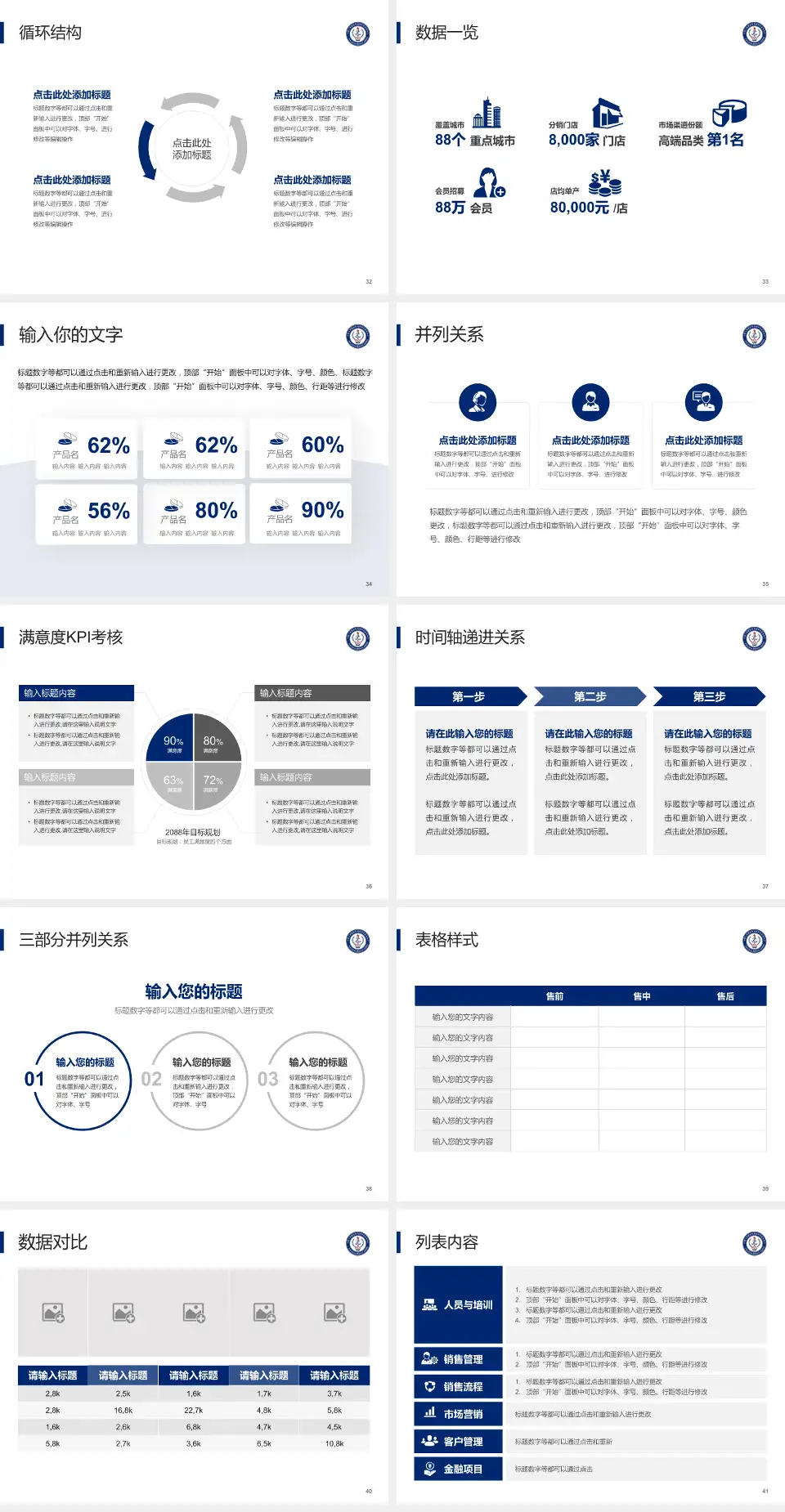 中国人民解放军海军特色医学中心患者教育与指导PPT模板4:3格式幻灯片预览图5