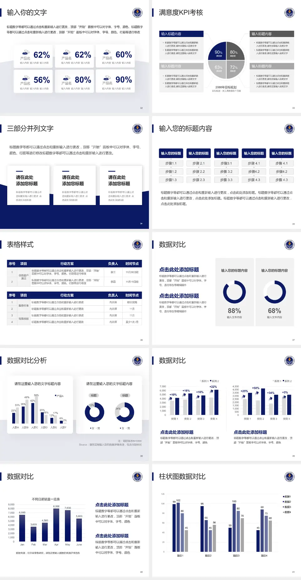 中国人民解放军第四一一医院科研成果展示PPT模板4:3格式幻灯片预览图5