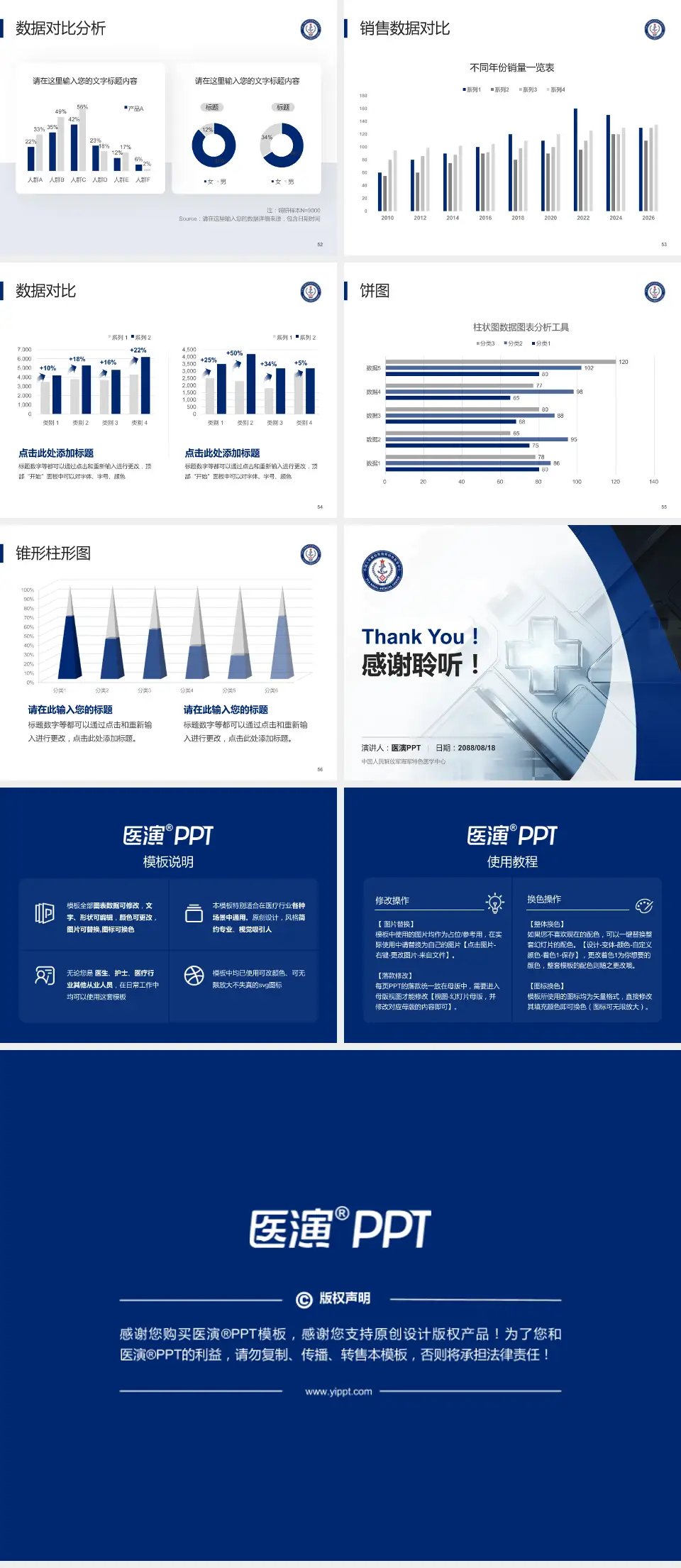 中国人民解放军海军特色医学中心医疗行业比赛专用PPT模板4:3格式幻灯片预览图7