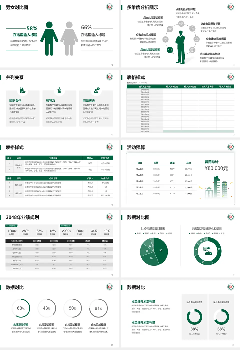 武警上海市总队医院财务与预算报告PPT模板16:9格式幻灯片预览图3