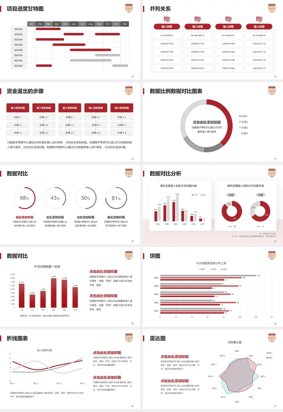 复旦大学附属华山医院宝山院区项目申请与汇报PPT模板16:9格式幻灯片预览图5