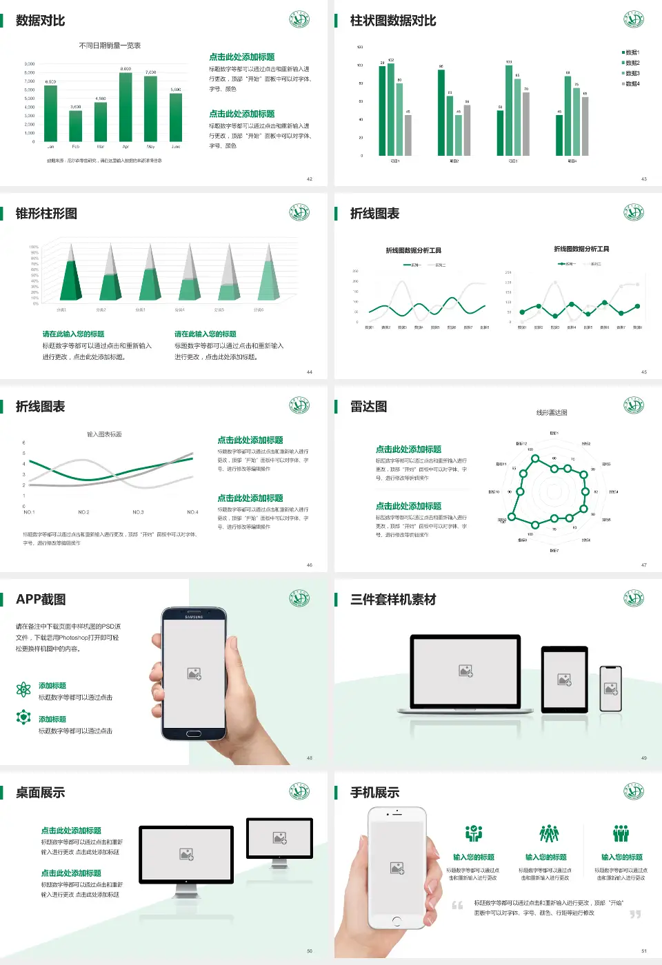 复旦大学附属华东医院医院管理报告PPT模板16:9格式幻灯片预览图6